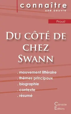 Du ct de chez Swann od Marcela Prousta (kompletný literárny rozbor a zhrnutie) - Fiche de lecture Du ct de chez Swann de Marcel Proust (analyse littraire de rfrence et rsum complet)