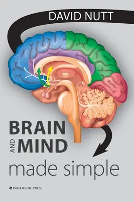 Zjednodušený mozog a myseľ - Brain and Mind Made Simple