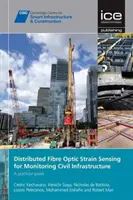 Distribuované snímanie ťahu optickými vláknami na monitorovanie civilnej infraštruktúry - praktická príručka - Distributed Fibre Optic Strain Sensing For Monitoring Civil Infrastructure - A practical guide