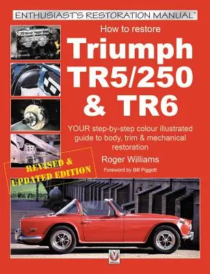Ako obnoviť Triumph Tr5, TR250 a TR6 - How to Restore Triumph Tr5, TR250 & TR6