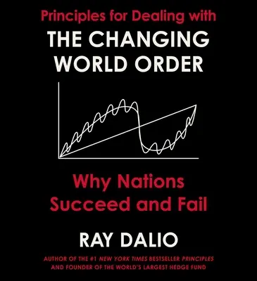 Zásady pre riešenie meniaceho sa svetového poriadku: Prečo národy uspejú alebo zlyhajú - Principles for Dealing with the Changing World Order: Why Nations Succeed or Fail