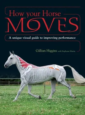 Ako sa váš kôň pohybuje: Jedinečná vizuálna príručka na zlepšenie výkonnosti - How Your Horse Moves: A Unique Visual Guide to Improving Performance