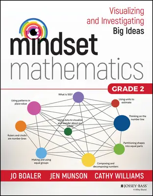 Mindset Mathematics: Vizualizácia a skúmanie veľkých myšlienok, 2. ročník - Mindset Mathematics: Visualizing and Investigating Big Ideas, Grade 2