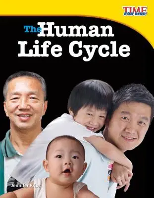 Životný cyklus človeka - The Human Life Cycle