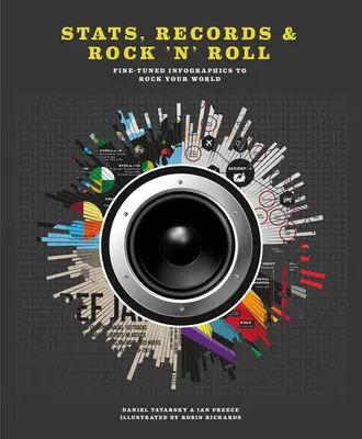 Štatistiky, rekordy a rock'n'roll: Infografiky, ktoré rozbúria váš svet - Stats, Records & Rock 'n' Roll: Fine-Tuned Infographics to Rock Your World