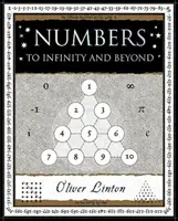 Čísla - do nekonečna a ďalej - Numbers - To Infinity and Beyond