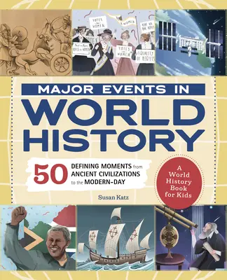 Významné udalosti svetových dejín: 50 rozhodujúcich momentov od starovekých civilizácií po súčasnosť - Major Events in World History: 50 Defining Moments from Ancient Civilizations to the Modern Day