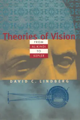Teórie videnia od Al-Kindiho po Keplera - Theories of Vision from Al-Kindi to Kepler