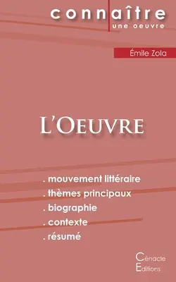 L'Oeuvre de mile Zola (úplný literárny rozbor a zhrnutie) - Fiche de lecture L'Oeuvre de mile Zola (Analyse littraire de rfrence et rsum complet)