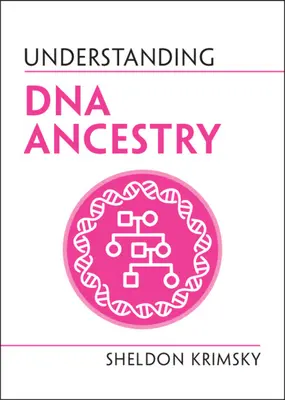Pochopenie pôvodu DNA - Understanding DNA Ancestry