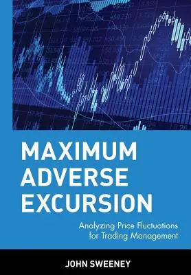Maximálna nepriaznivá exkurzia: Analýza cenových výkyvov pre riadenie obchodovania - Maximum Adverse Excursion: Analyzing Price Fluctuations for Trading Management