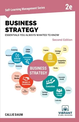 Základy obchodnej stratégie, ktoré ste vždy chceli vedieť - Business Strategy Essentials You Always Wanted to Know