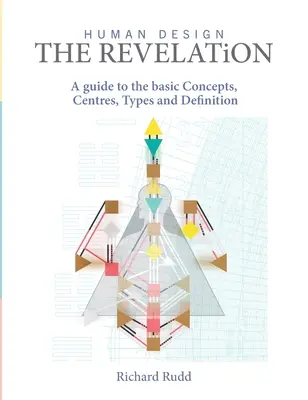 Zjavenie: Sprievodca základnými pojmami, typmi centier a definíciami - The Revelation: A guide to basic Concepts, Centres Types and Definition