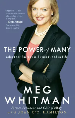 Sila mnohých: Hodnoty pre úspech v podnikaní a v živote - The Power of Many: Values for Success in Business and in Life
