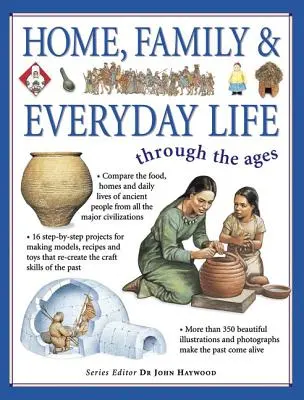 Domov, rodina a každodenný život v priebehu vekov - Home, Family & Everyday Life Through the Ages