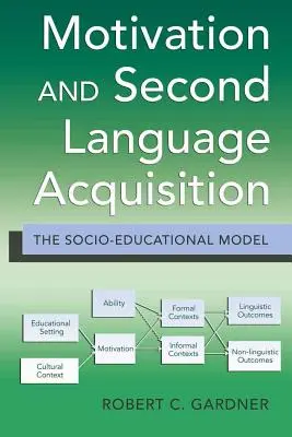 Motivácia a osvojovanie si druhého jazyka: Sociálno-výchovný model - Motivation and Second Language Acquisition: The Socio-Educational Model