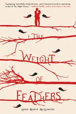 Váha peria - The Weight of Feathers