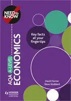 Potrebujete vedieť: AQA A-level Economics - Need to Know: AQA A-level Economics