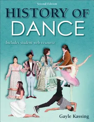História tanca s webovým zdrojom - History of Dance with Web Resource