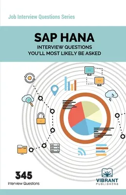 Otázky na pohovore o SAP HANA, ktoré vám s najväčšou pravdepodobnosťou položia - SAP HANA Interview Questions You'll Most Likely Be Asked