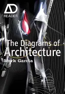 Schémy architektúry: Ad Reader - The Diagrams of Architecture: Ad Reader