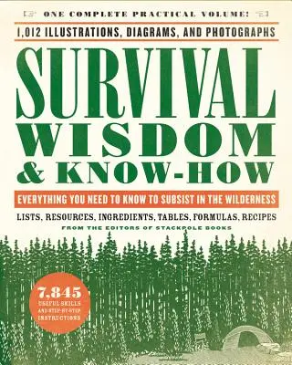 Múdrosť a know-how prežitia: Všetko, čo potrebujete vedieť, aby ste prežili v divočine - Survival Wisdom & Know-How: Everything You Need to Know to Subsist in the Wilderness