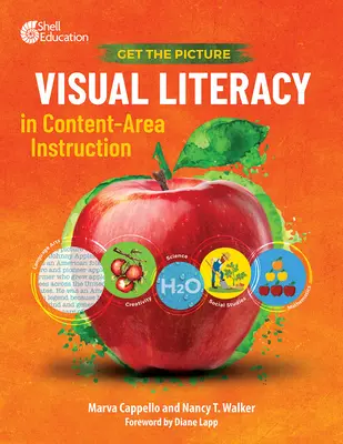 Urob si obraz: Vizuálna gramotnosť vo vyučovaní obsahových oblastí - Get the Picture: Visual Literacy in Content-Area Instruction