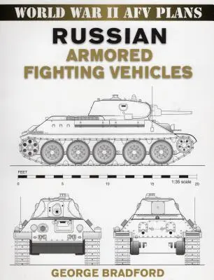 Ruské obrnené bojové vozidlá - Russian Armored Fighting Vehicles
