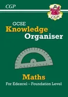 Nový GCSE Matematika Edexcel Organizátor vedomostí - Základ - New GCSE Maths Edexcel Knowledge Organiser - Foundation