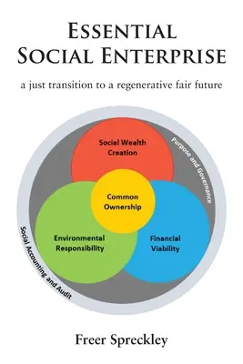 Základný sociálny podnik - Essential Social Enterprise