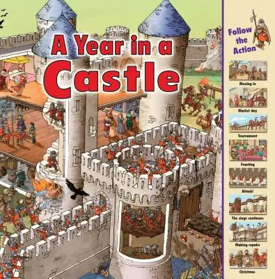 Rok na hrade - A Year in a Castle