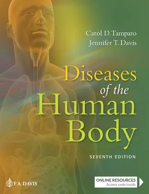 Choroby ľudského tela - Diseases of the Human Body