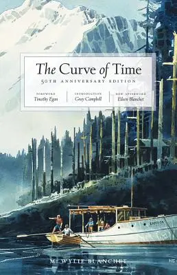 Krivka času - The Curve of Time