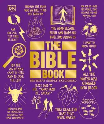 Biblická kniha - The Bible Book