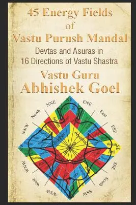 45 Energetické polia Vastu Purush Mandal: Vastu Šastra: Dévti a asurovia v 16 smeroch Vastu Šastry - 45 Energy Fields of Vastu Purush Mandal: Devtas and Asuras in 16 Directions of Vastu Shastra