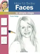Ako kresliť: Tváre - How to Draw: Faces