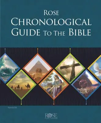 Chronologický sprievodca Bibliou - Rose Chronological Guide to the Bible