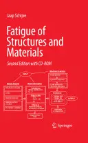 Únava konštrukcií a materiálov - Fatigue of Structures and Materials