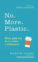 No. viac. Plastové. - Čo môžete urobiť, aby ste zmenili svet - #2minutesolution - No. More. Plastic. - What you can do to make a difference - the #2minutesolution