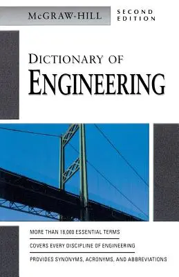 Slovník inžinierstva - Dictionary of Engineering