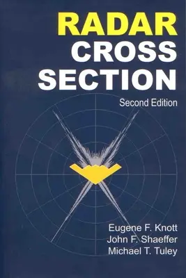 Radarový prierez - Radar Cross Section