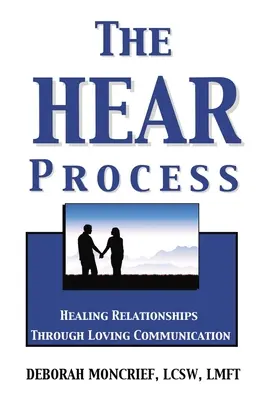Proces HEAR: Uzdravenie vzťahov prostredníctvom láskyplnej komunikácie - The HEAR Process: Healing Relationships through Loving Communication