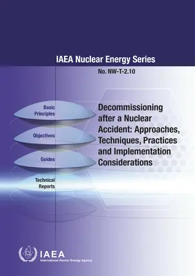 Vyraďovanie z prevádzky po jadrovej havárii: Inventarizácia po havárii: Prístupy, techniky, postupy a úvahy o implementácii: MAAE Nuclear Energy Series No. Nw-T-2.1 - Decommissioning After a Nuclear Accident: Approaches, Techniques, Practices and Implementation Considerations: IAEA Nuclear Energy Series No. Nw-T-2.1