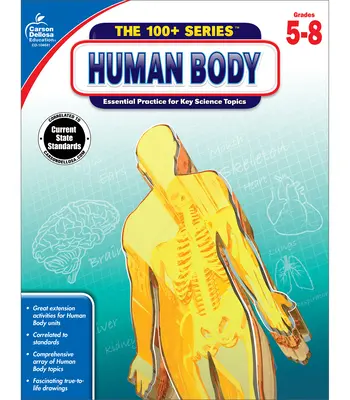 Ľudské telo - Human Body