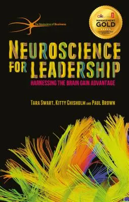 Neuroveda pre lídrov: Využitie mozgu na získanie výhody - Neuroscience for Leadership: Harnessing the Brain Gain Advantage