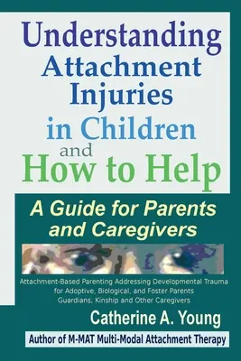 Pochopenie zranení z pripútania u detí a ako im pomôcť: Príručka pre rodičov a opatrovateľov - Understanding Attachment Injuries in Children and How to Help: A Guide for Parents and Caregivers