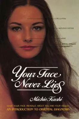 Tvoja tvár nikdy neklame: Čo vaša tvár prezrádza o vás a vašom zdraví: Úvod do orientálnej diagnostiky - Your Face Never Lies: What Your Face Reveals about You and Your Health, an Introduction to Oriental Diagnosis