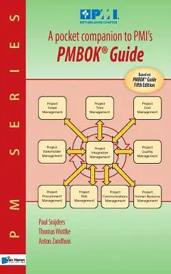 Vreckový sprievodca k PMBOK Guide PMI - A Pocket Companion to PMI's PMBOK Guide