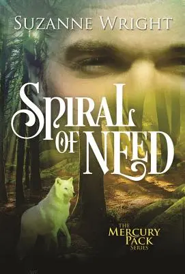 Špirála potreby - Spiral of Need