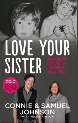 Milujem tvoju sestru - Love Your Sister